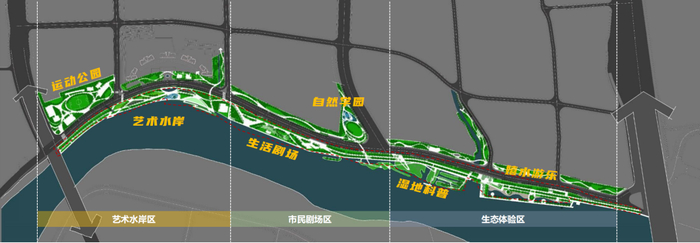 南海灯湖中轴滨江公园要来了儿童乐园沙滩球场剧场近2公里长