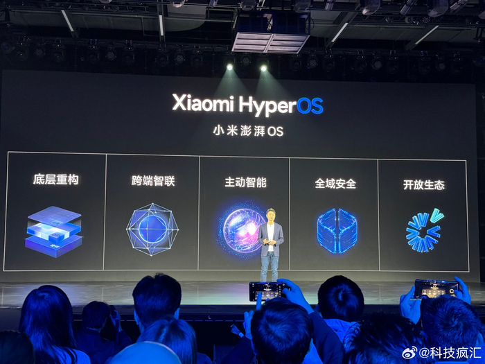 小米自研澎湃OS首批搭载的手机是小米14系列和红米K60Ultra……|小米|红米|澎湃_新浪新闻