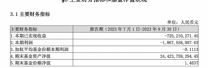 图源：三季度报告