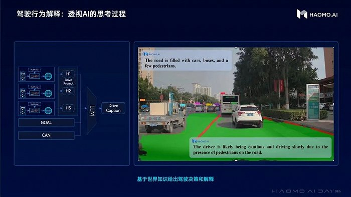 毫末智行驾驶行为解释功能演示