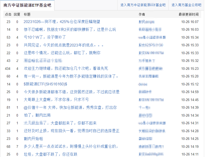 图源：天天基金网