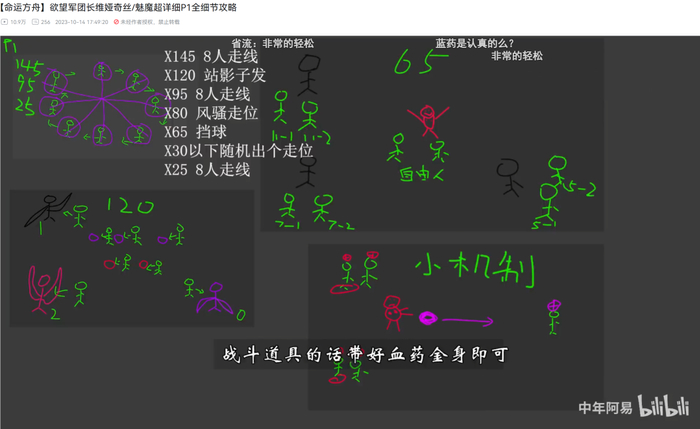 玩家们将事先通过攻略视频了解副本机制称作“上网课”