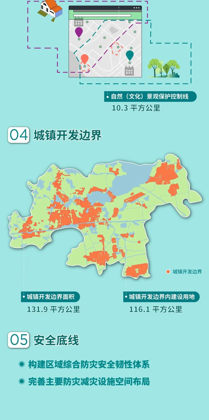 "样板间"未来啥模样?长三角示范区先行启动区总体规划来了
