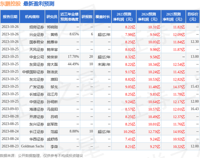 美缝剂排行_天气头条-天气加(2)