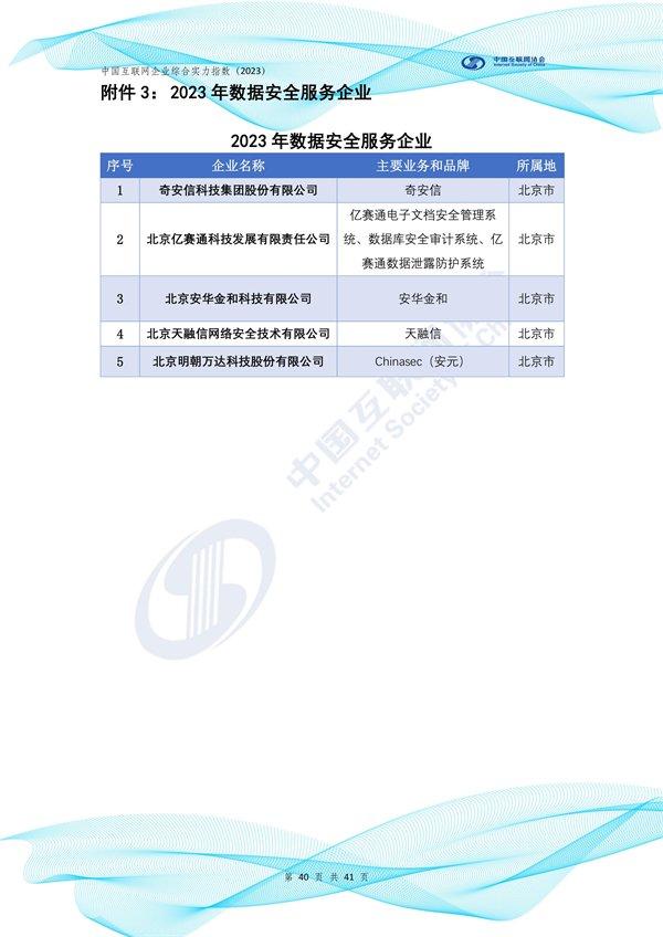 2023年中国互联网企业综合实力100强