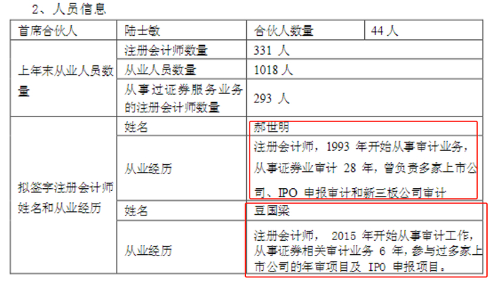 图源：公司公告