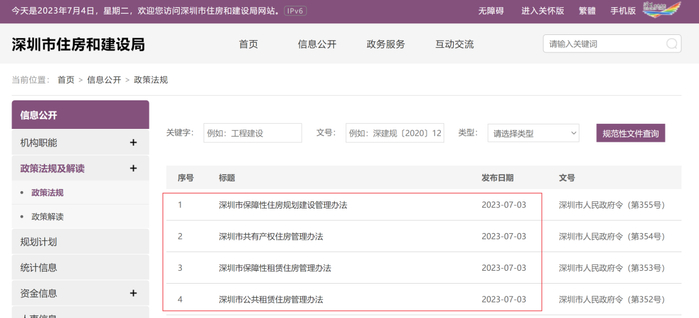 来源：深圳市住建局