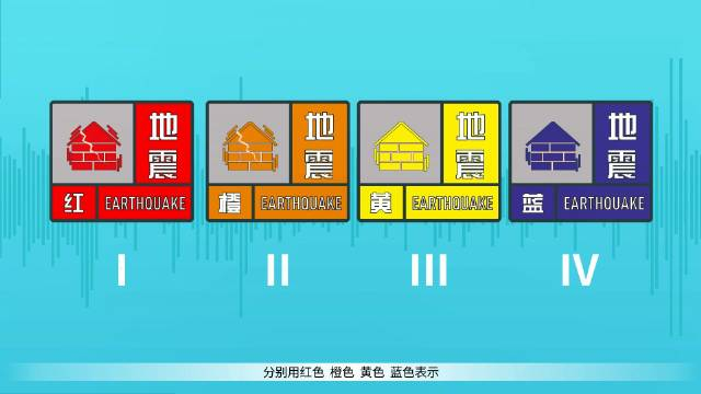 地震预警信息都包含了哪些重要的内容