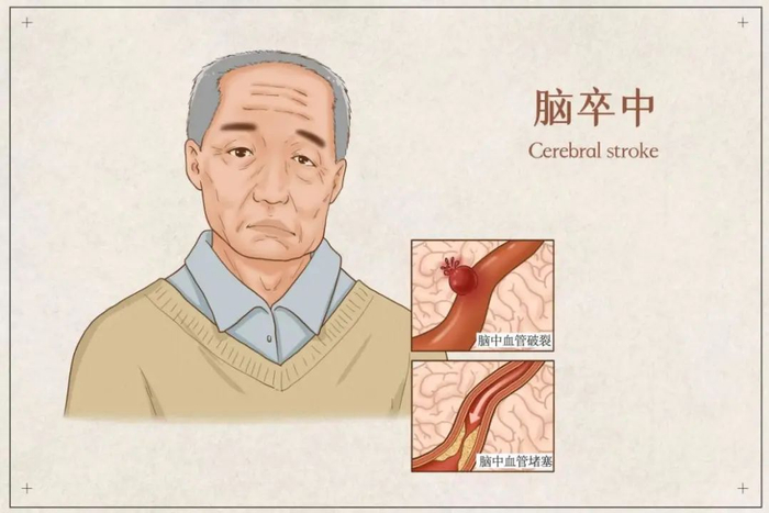 图源：中华医学会