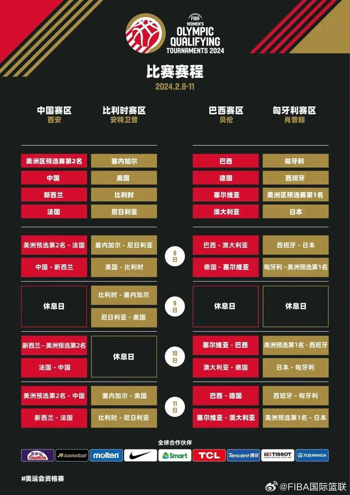 2024年巴黎奥运会女篮资格赛赛程