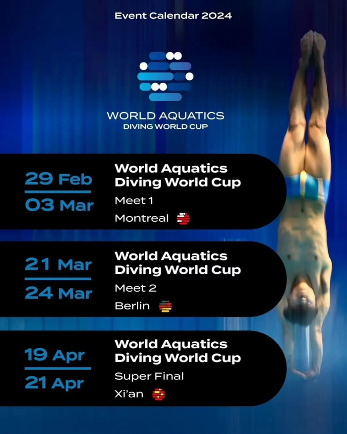 2024年世界泳联跳水世界杯赛程