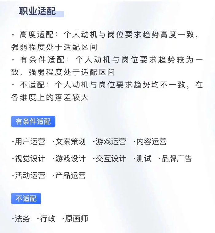 测评报告示意图