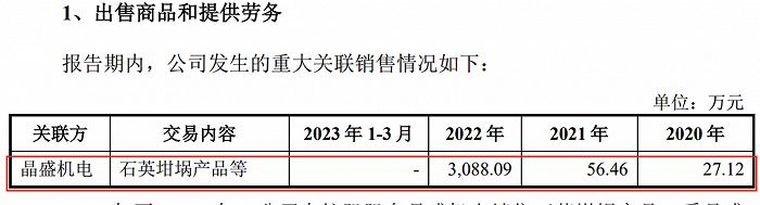 图 / 美晶新材招股书