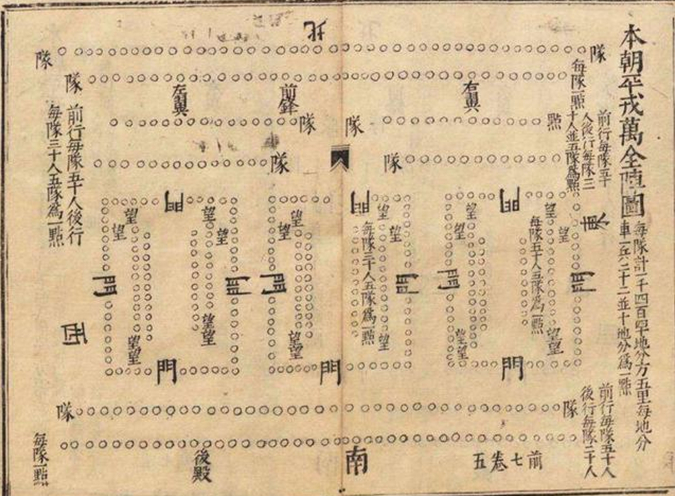 《武经总要》前集卷七所载《平戎万全阵图》