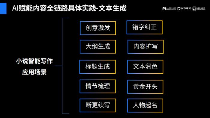 小说内容过滤平台如何在不同应用场景中发挥作用？  第1张