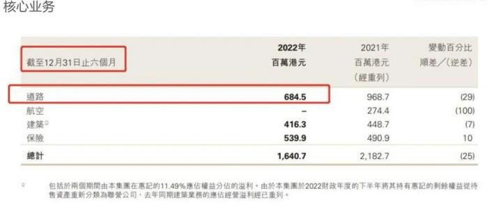 李嘉诚排行_李嘉诚、李泽钜父子为中国第七富豪,王健林一年财富蒸发500亿