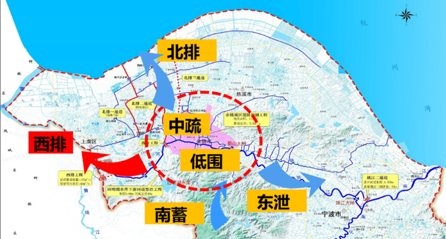 余姚所处的姚江流域防洪排涝总体格局(图源/朱法君,王灵敏论文 《从"
