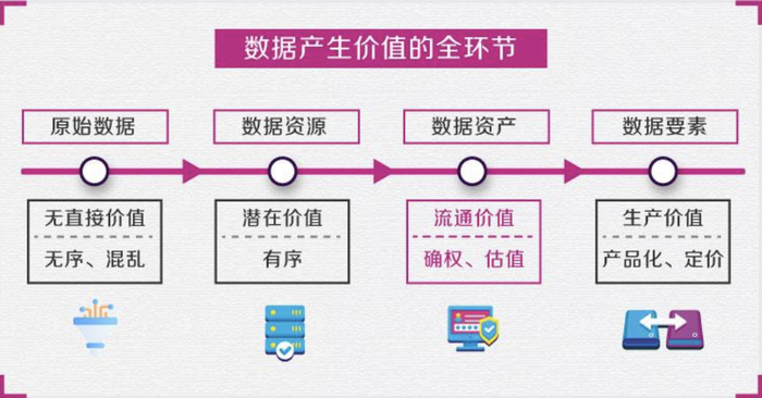数据计入总资产陕汽德银神奇涨至46亿