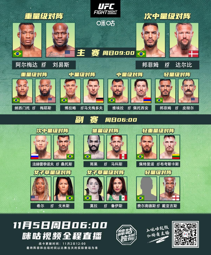 头条主赛:杰尔顿-阿尔梅达90德里克-刘易斯……|ufc|刘易斯|克里斯