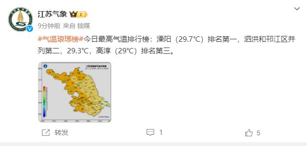 温度排行榜_扬州,破纪录了!|扬州市|最高气温|气温_新浪新闻