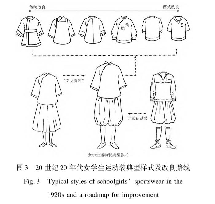 體育生的白襪為什麼那麼香