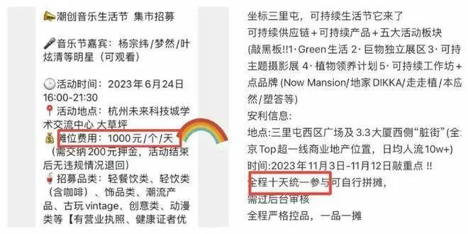 图/价格高昂的市集摊位