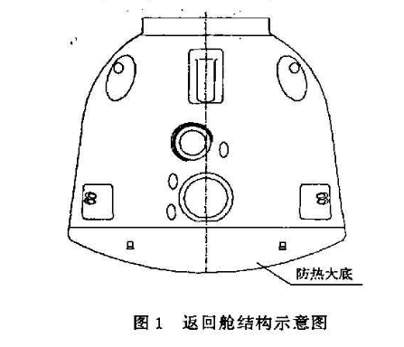 返回舱的照片有的黑有的金,怎么回事?|李刚|返回舱|神舟_新浪新闻