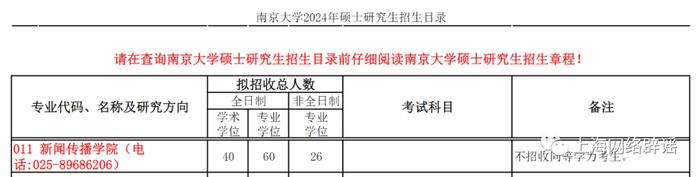 南大硕士研究生招生目录节选