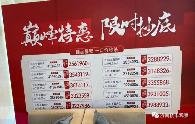 降价百万元！济南最难楼盘？882亩大盘，大部分尚未售__财经头条__新浪财经