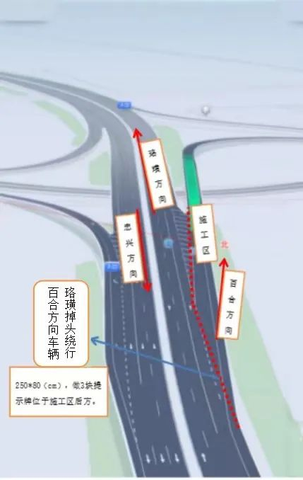 出行请注意 6日起绕城高速这3个互通匝道封闭施工|南川|匝道|忠兴_新浪新闻