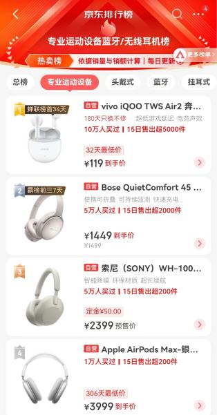 近日京东蓝牙/无线耳机排行榜