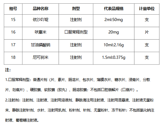 来源：赛柏蓝 作者：颜色