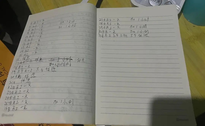 ▲尚金勇的笔记本
