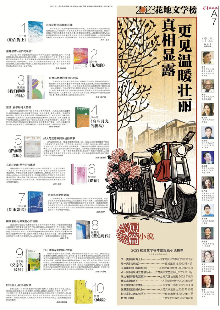 2023花地文学榜入围榜单盛大揭晓|文学|文学的意思_新浪新闻