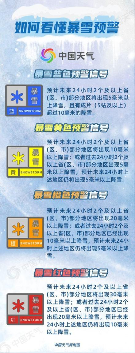 东北等地将遭遇今冬首场强降雪,最全雪灾防御指南来了|暴雪|内蒙古