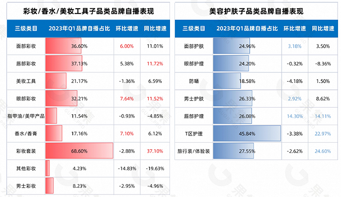 图源果集行研