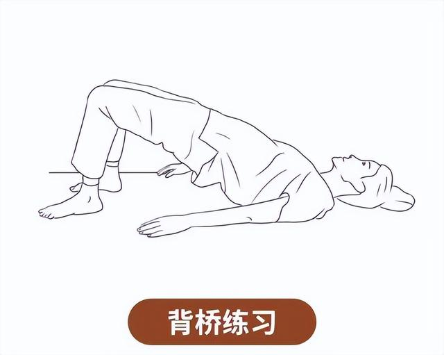 平躺,双足,双肩,头部着床,向上挺腹,挺至最高处坚持30秒,缓慢放下