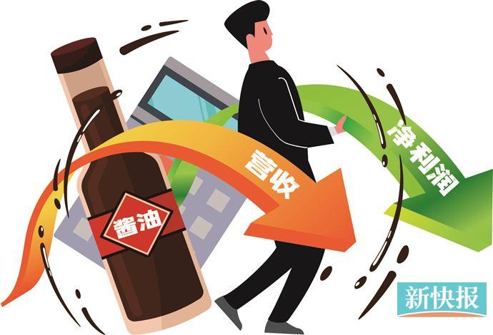 "佛山市海天调味食品股份有限公司(简称"海天味业")披露2023年三季报