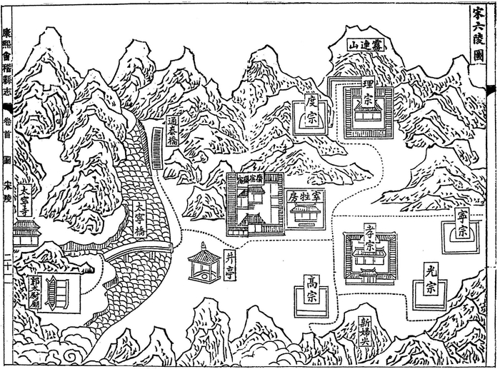 康熙《会稽县志》卷首《宋六陵图》