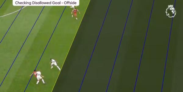 迪亚斯的进球根本不越位。