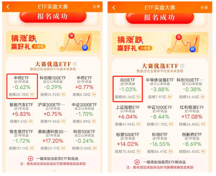 图片来源：汇添富基金