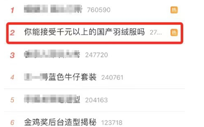 ▲国产羽绒服的价格话题冲上某社交媒体热搜。图/社交媒体截图