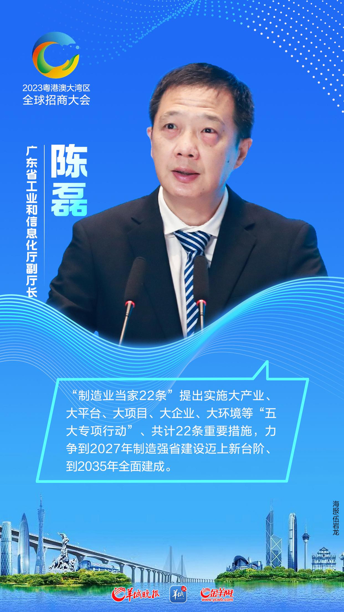 五大专项行动助推制造强省建设…|广东省|陈磊|制造业_新浪新闻