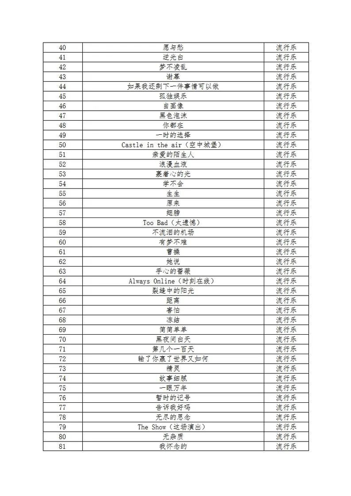 林俊杰在福州开演唱会!__财经头条