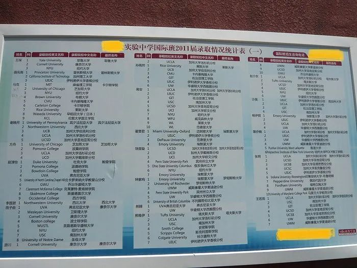 姜以琳田野学校之一的录取情况（采访对象供图）