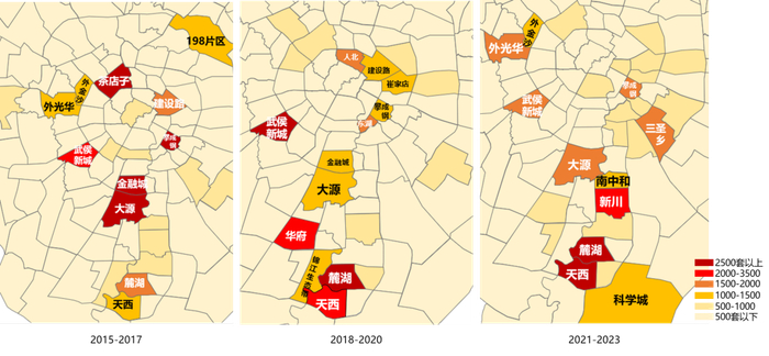 （图：各时期奢改产品板块成交套数热力图
