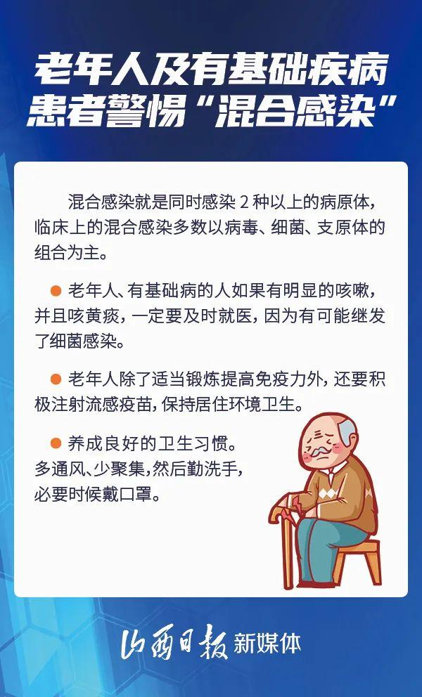 海报丨太原人呼吸道感染性疾病高发科学预防看这里
