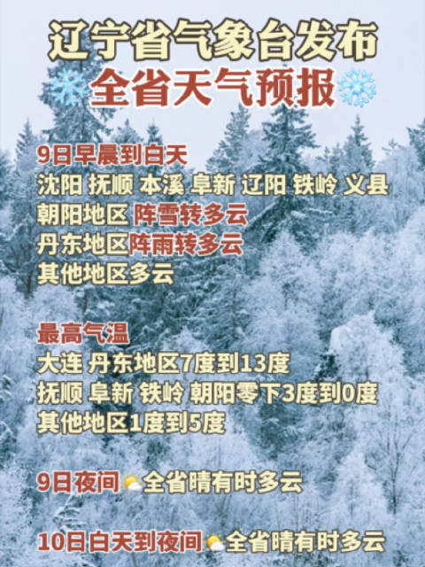 辽宁省气象台11月9日6时发布全省天气预报9日早晨到白天