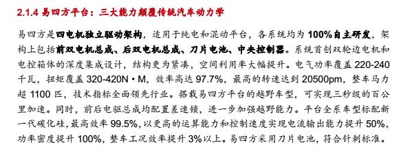 西部证券研报描述易四方平台部分