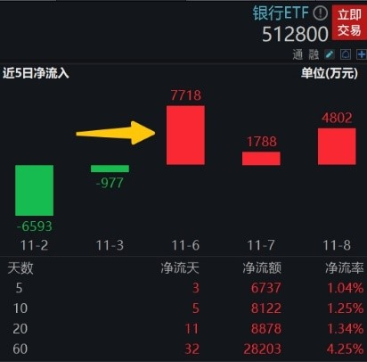 图片来源：Wind，截至2023年11月9日